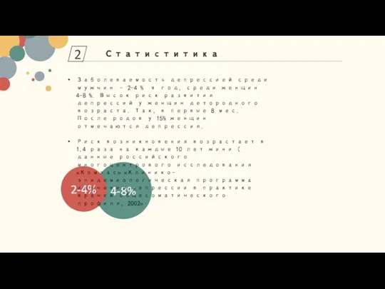 4-8% 2-4% Заболеваемость депрессией среди мужчин – 2-4 % в год, среди