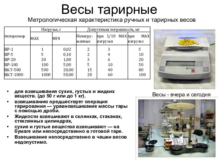 Весы тарирные для взвешивания сухих, густых и жидких веществ. (до 50 г