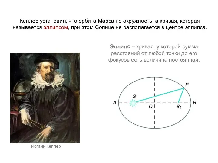 Кеплер установил, что орбита Марса не окружность, а кривая, которая называется эллипсом,
