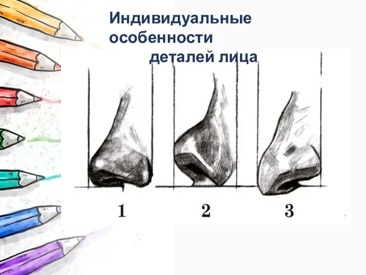 Индивидуальные особенности деталей лица