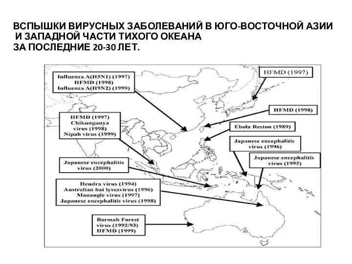 ВСПЫШКИ ВИРУСНЫХ ЗАБОЛЕВАНИЙ В ЮГО-ВОСТОЧНОЙ АЗИИ И ЗАПАДНОЙ ЧАСТИ ТИХОГО ОКЕАНА ЗА ПОСЛЕДНИЕ 20-30 ЛЕТ.