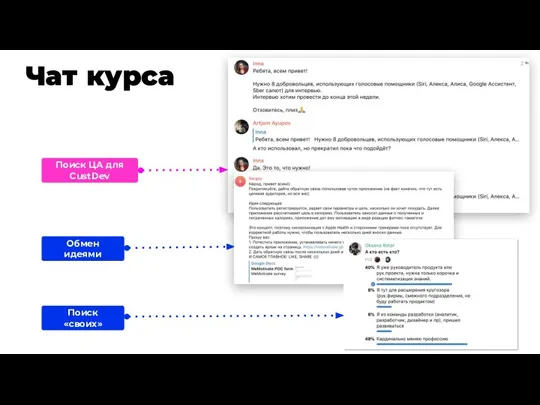 Поиск ЦА для CustDev Обмен идеями Поиск «своих» Чат курса