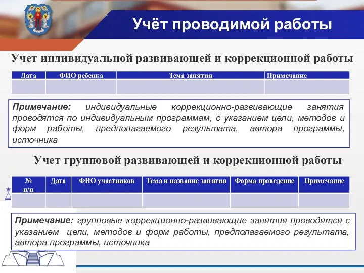 Учет групповой развивающей и коррекционной работы Учет индивидуальной развивающей и коррекционной работы