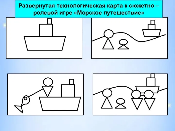 Развернутая технологическая карта к сюжетно – ролевой игре «Морское путешествие»