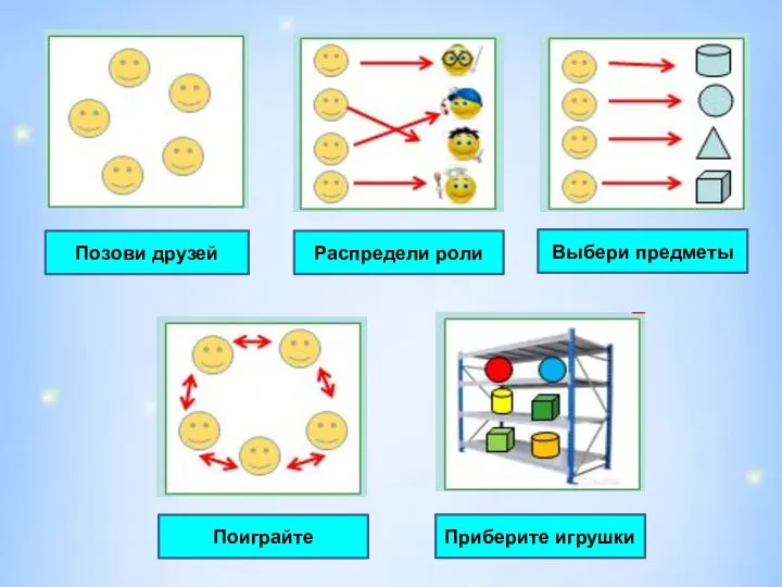 Позови друзей Распредели роли Выбери предметы Поиграйте Приберите игрушки