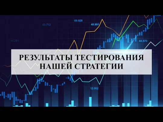 РЕЗУЛЬТАТЫ ТЕСТИРОВАНИЯ НАШЕЙ СТРАТЕГИИ