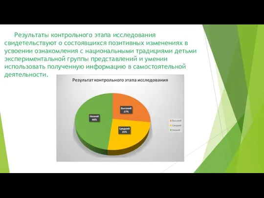 Результаты контрольного этапа исследования свидетельствуют о состоявшихся позитивных изменениях в усвоении ознакомления