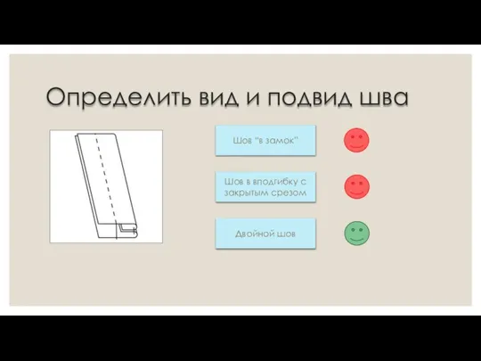 Определить вид и подвид шва Шов “в замок” Шов в вподгибку с закрытым срезом Двойной шов