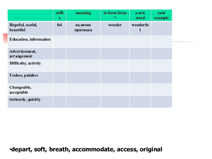 depart, soft, breath, accommodate, access, original