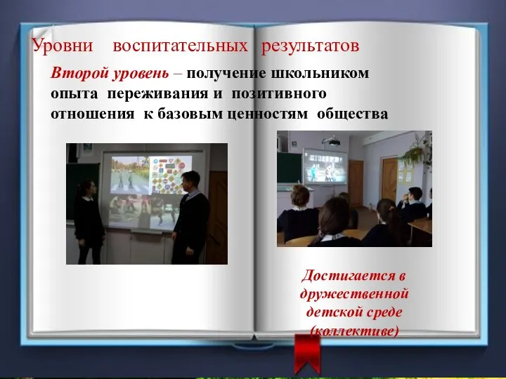 Уровни воспитательных результатов Второй уровень – получение школьником опыта переживания и позитивного