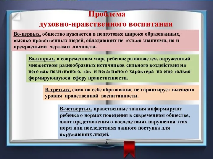 Проблема духовно-нравственного воспитания Во-первых, общество нуждается в подготовке широко образованных, высоко нравственных