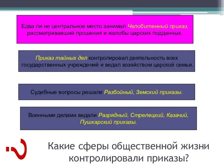 Приказ тайных дел контролировал деятельность всех государственных учреждений и ведал хозяйством царской