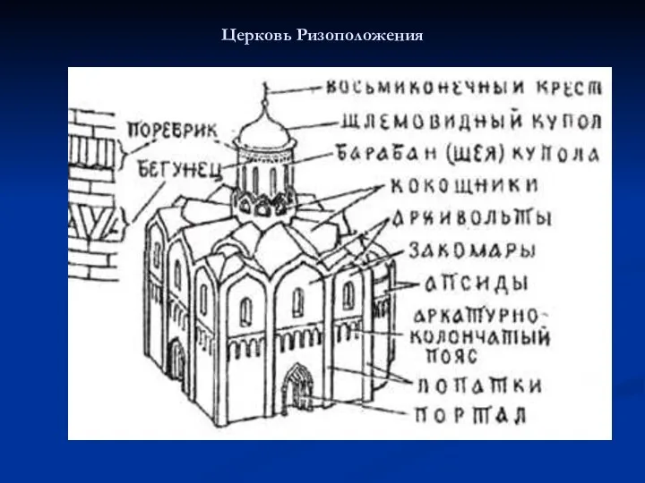 Церковь Ризоположения