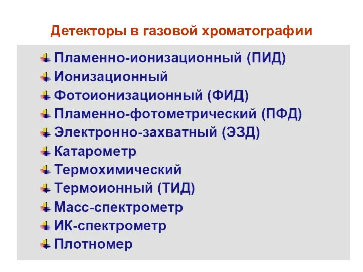 Детекторы в газовой хроматографии