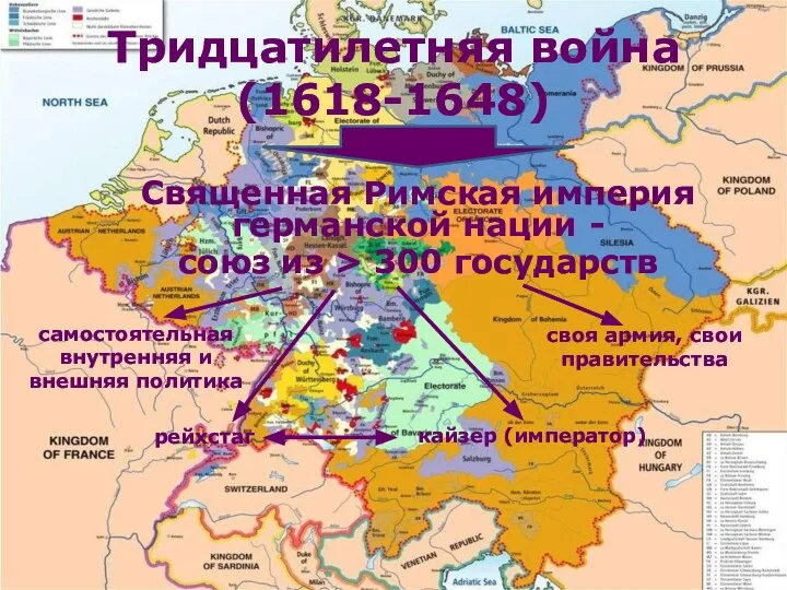 Тридцатилетняя война (1618-1648) Священная Римская империя германской нации - союз из >