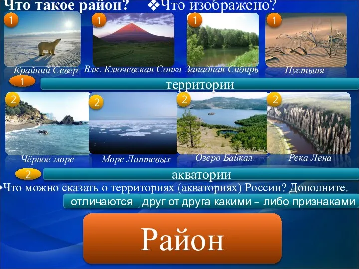 Что такое район? Крайний Север Пустыня Чёрное море Море Лаптевых Озеро Байкал