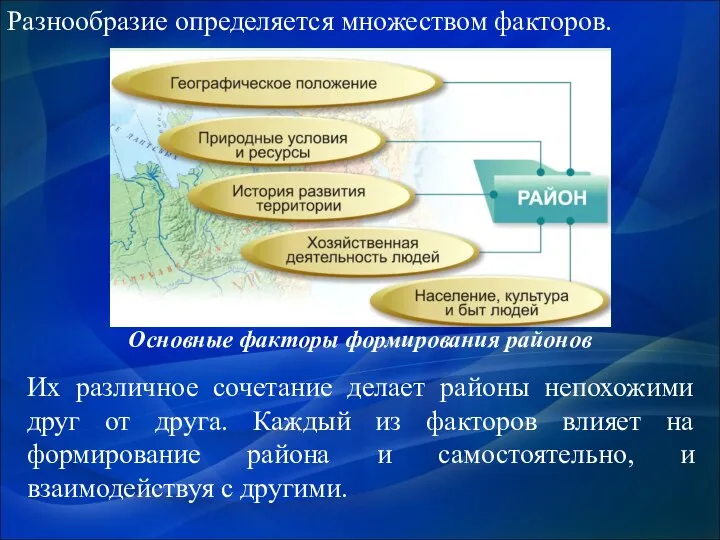 Разнообразие определяется множеством факторов. Основные факторы формирования районов Их различное сочетание делает