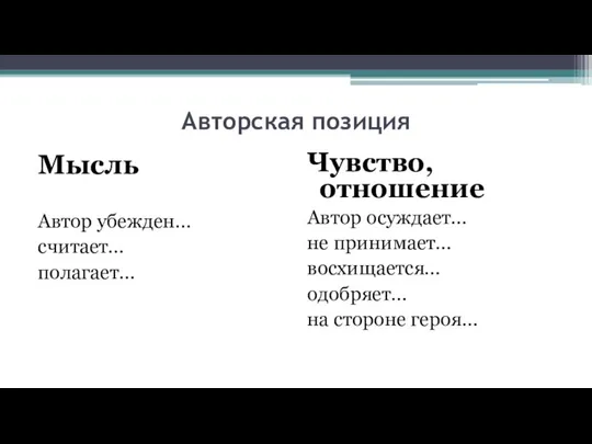 Авторская позиция Мысль Автор убежден… считает… полагает… Чувство, отношение Автор осуждает… не