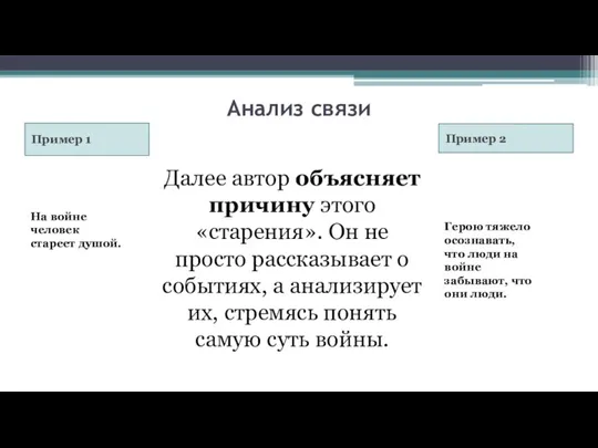 Анализ связи Пример 1 Пример 2 На войне человек стареет душой. Далее