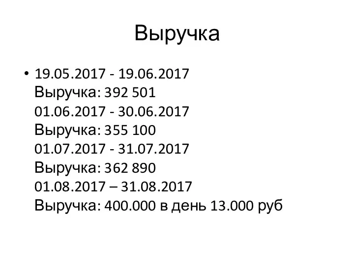 Выручка 19.05.2017 - 19.06.2017 Выручка: 392 501 01.06.2017 - 30.06.2017 Выручка: 355