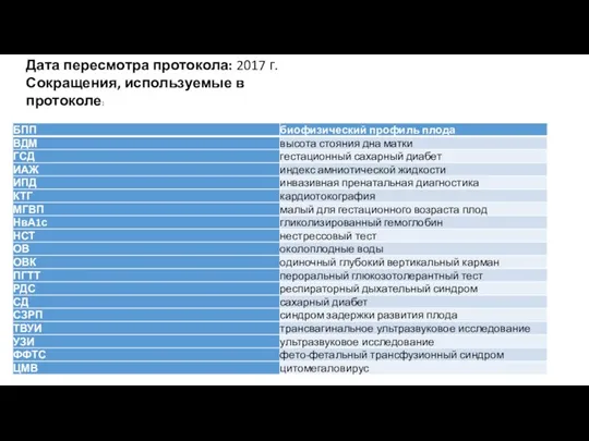 Дата пересмотра протокола: 2017 г. Сокращения, используемые в протоколе: