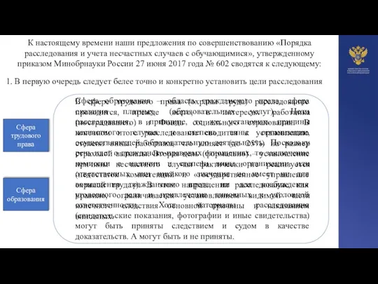 1. В первую очередь следует белее точно и конкретно установить цели расследования