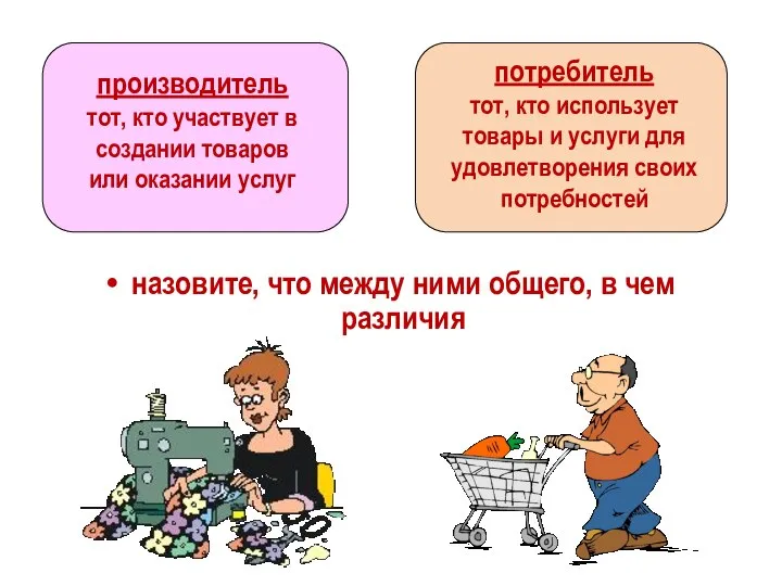 назовите, что между ними общего, в чем различия производитель тот, кто участвует