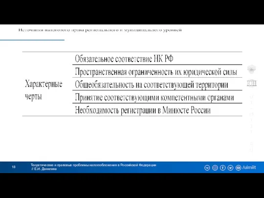 Теоретические и правовые проблемы налогообложения в Российской Федерации // Е.И. Данилина