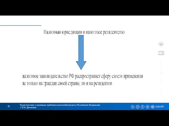 Теоретические и правовые проблемы налогообложения в Российской Федерации // Е.И. Данилина