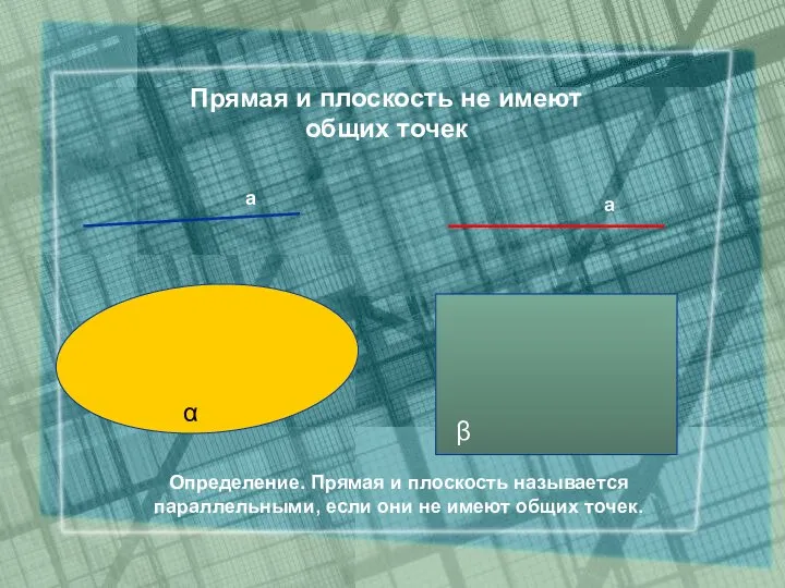 Прямая и плоскость не имеют общих точек Определение. Прямая и плоскость называется