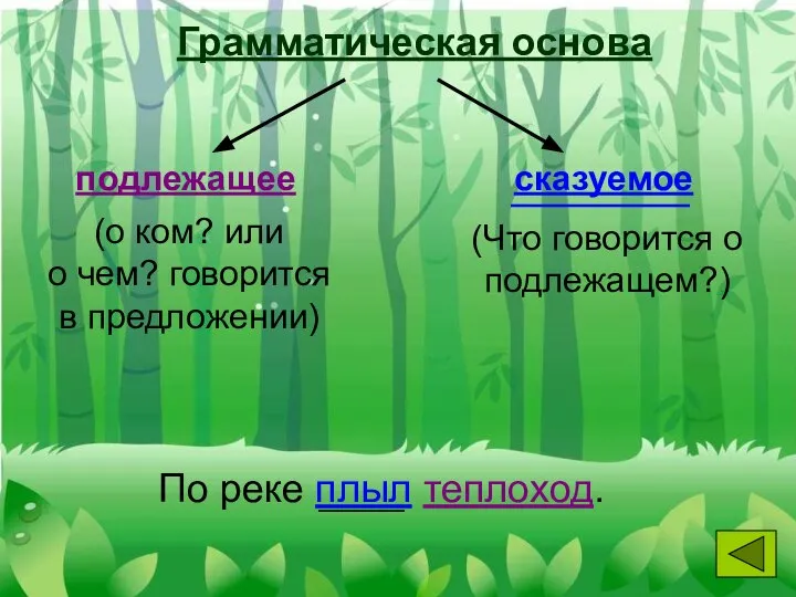 Грамматическая основа подлежащее сказуемое (о ком? или о чем? говорится в предложении)