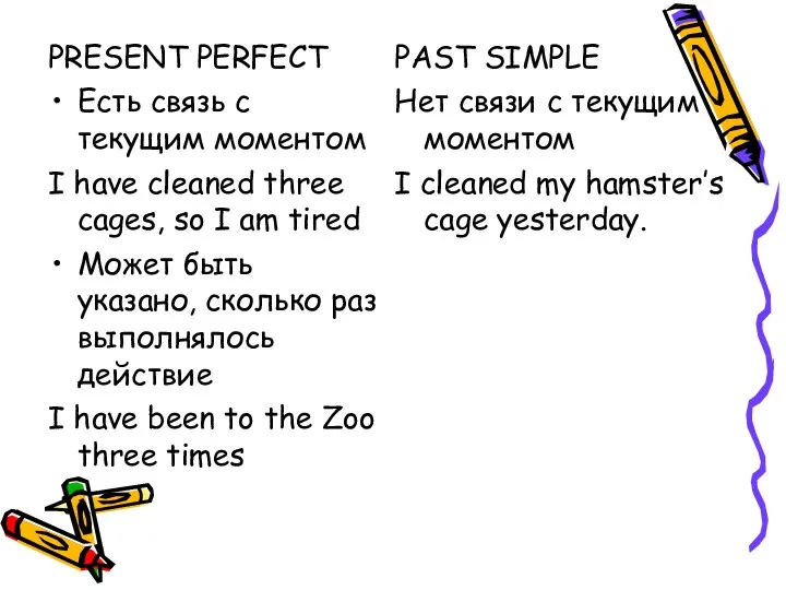 PRESENT PERFECT Есть связь с текущим моментом I have cleaned three cages,