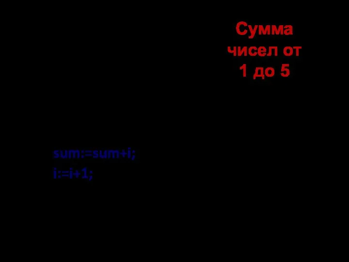 Program SUMMA; Var sum, i: integer; Begin sum:=0; i:=1; While i begin