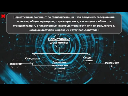 Нормативный документ по стандартизации - это документ, содержащий правила, общие принципы, характеристики,