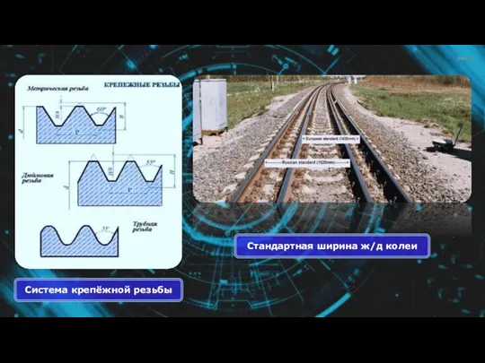 Система крепёжной резьбы Стандартная ширина ж/д колеи