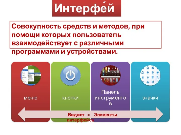 Интерфе́йс Совокупность средств и методов, при помощи которых пользователь взаимодействует с различными