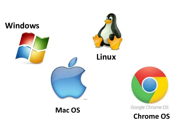 Windows Linux Mac OS Chrome OS