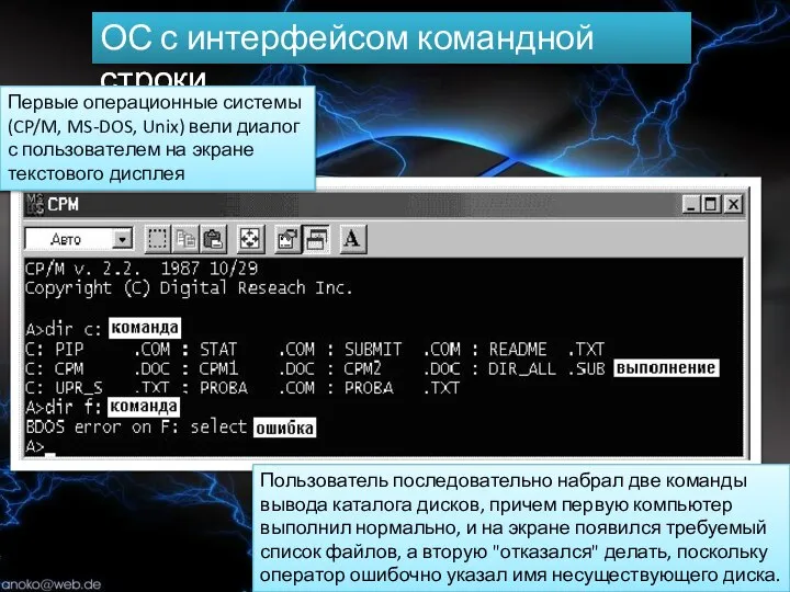 МКОУ "Осыпнобугорская СОШ" ОС с интерфейсом командной строки Первые операционные системы (CP/M,