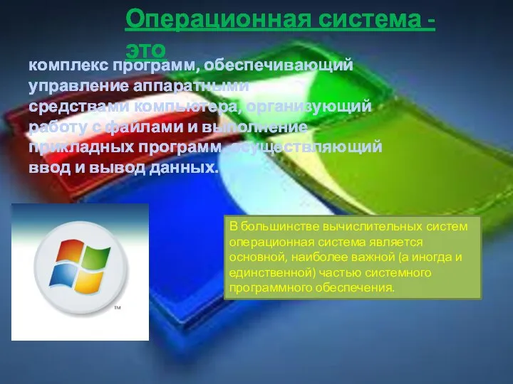 комплекс программ, обеспечивающий управление аппаратными средствами компьютера, организующий работу с файлами и