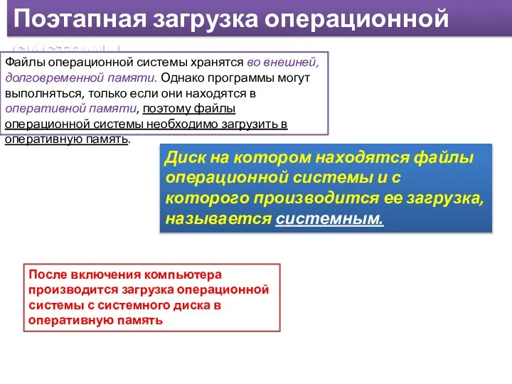 Поэтапная загрузка операционной системы Файлы операционной системы хранятся во внешней, долговременной памяти.