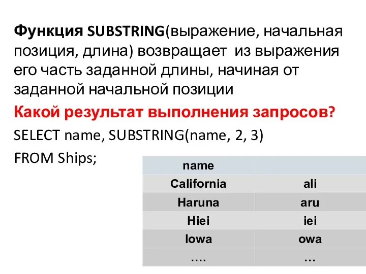 Функция SUBSTRING(выражение, начальная позиция, длина) возвращает из выражения его часть заданной длины,