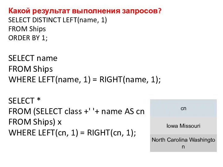 Какой результат выполнения запросов? SELECT DISTINCT LEFT(name, 1) FROM Ships ORDER BY