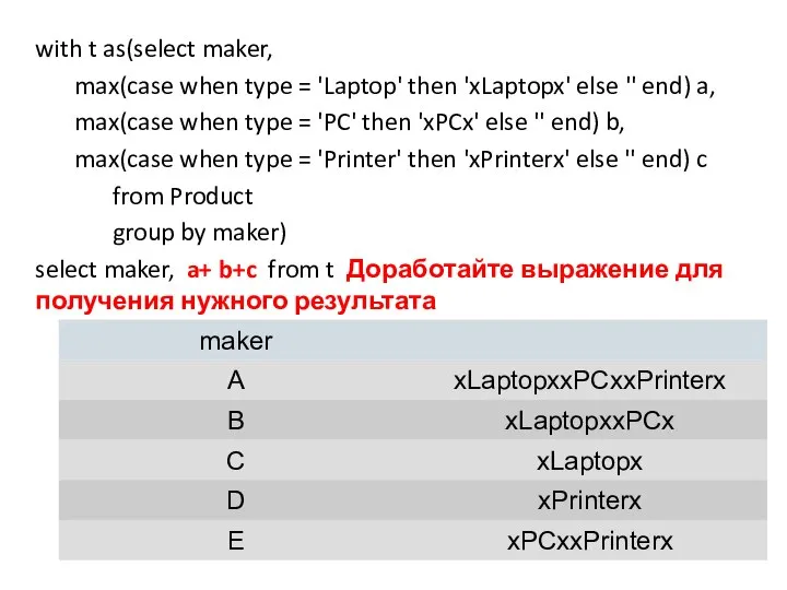 with t as(select maker, max(case when type = 'Laptop' then 'xLaptopx' else