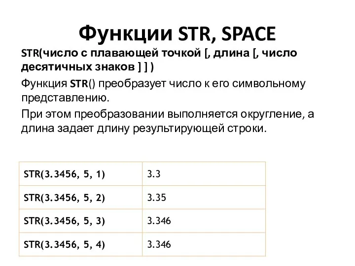 Функции STR, SPACE STR(число с плавающей точкой [, длина [, число десятичных