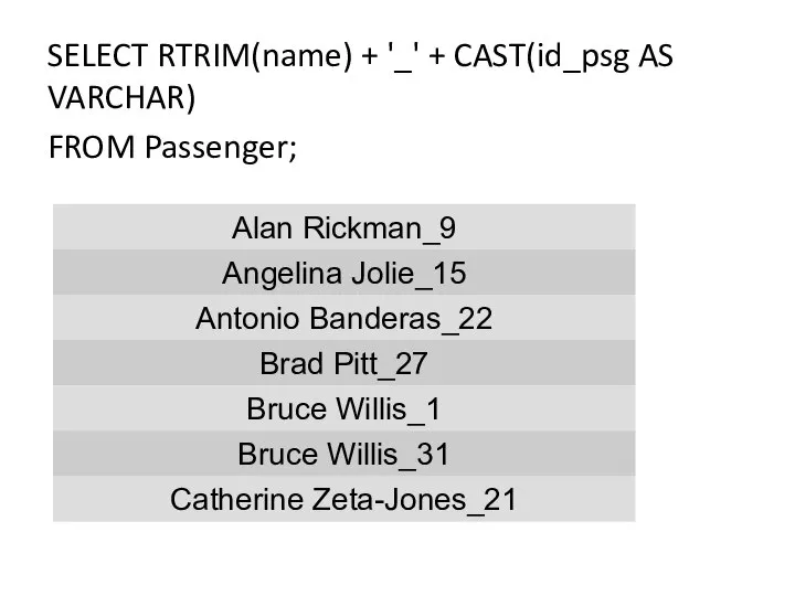 SELECT RTRIM(name) + '_' + CAST(id_psg AS VARCHAR) FROM Passenger;