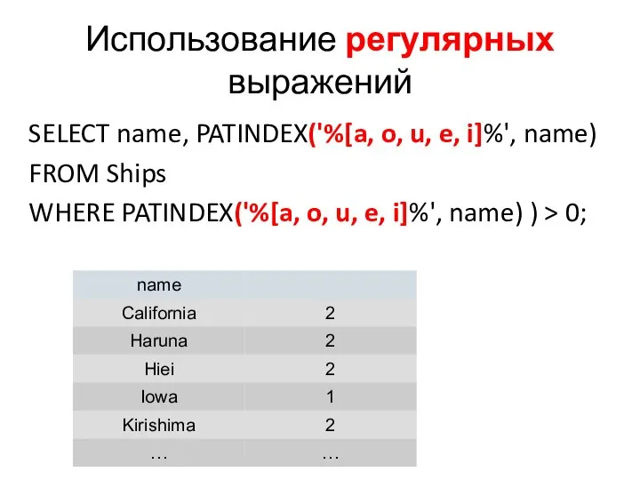 Использование регулярных выражений SELECT name, PATINDEX('%[a, o, u, e, i]%', name) FROM