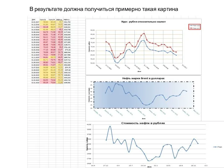 В результате должна получиться примерно такая картина