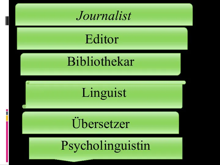 Journalist Editor Bibliothekar Linguist Psycholinguistin Übersetzer