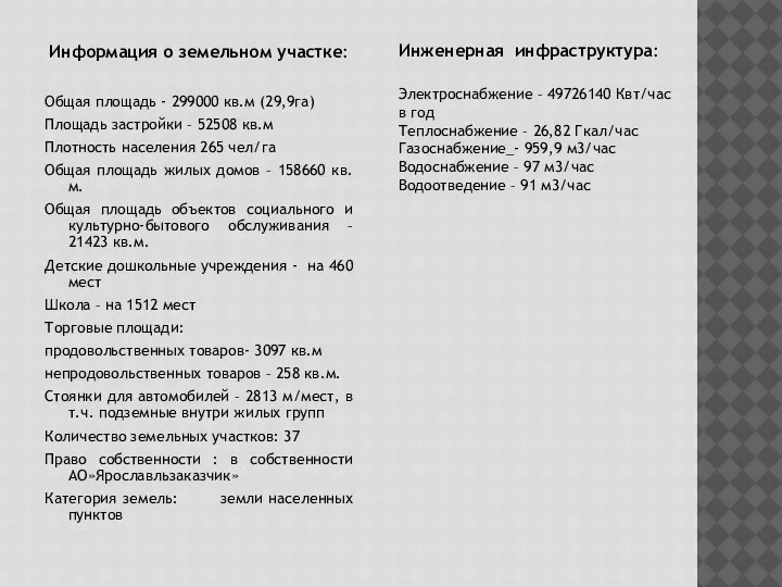 Информация о земельном участке: Общая площадь - 299000 кв.м (29,9га) Площадь застройки