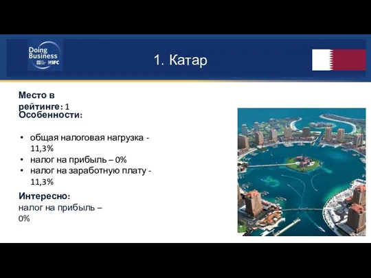 1. Катар Место в рейтинге: 1 Особенности: общая налоговая нагрузка - 11,3%